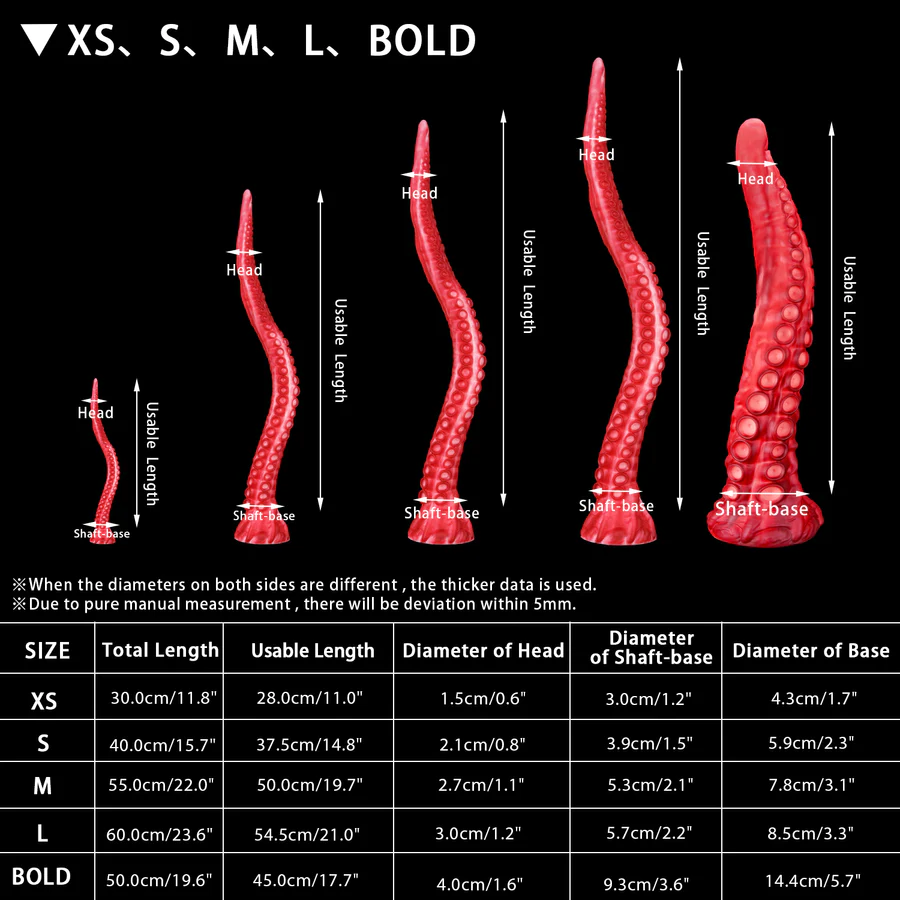 Chart size for the Alla