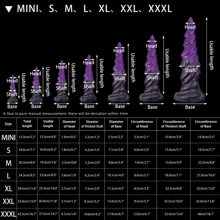Chart of all the available size of the Ein